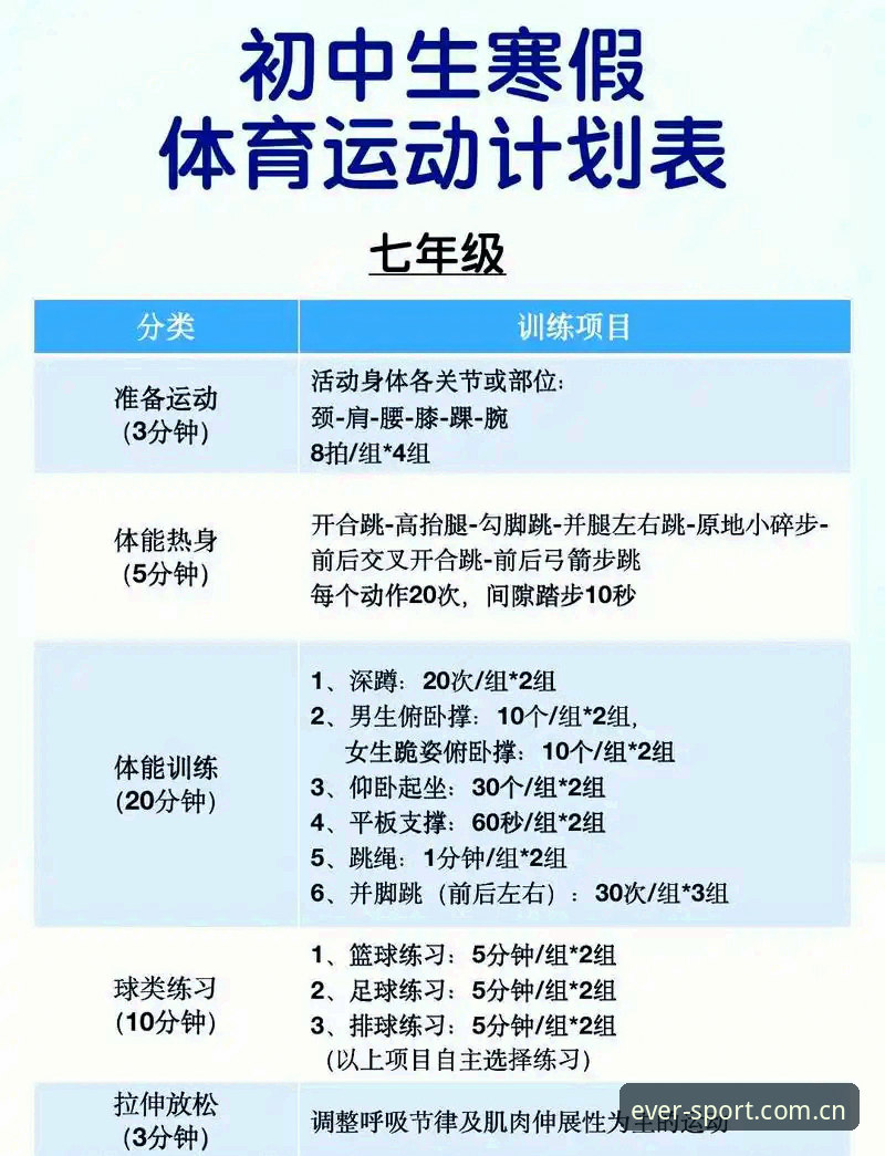 7个你必须知道的四季体育个人化功能，让运动数据更懂你
