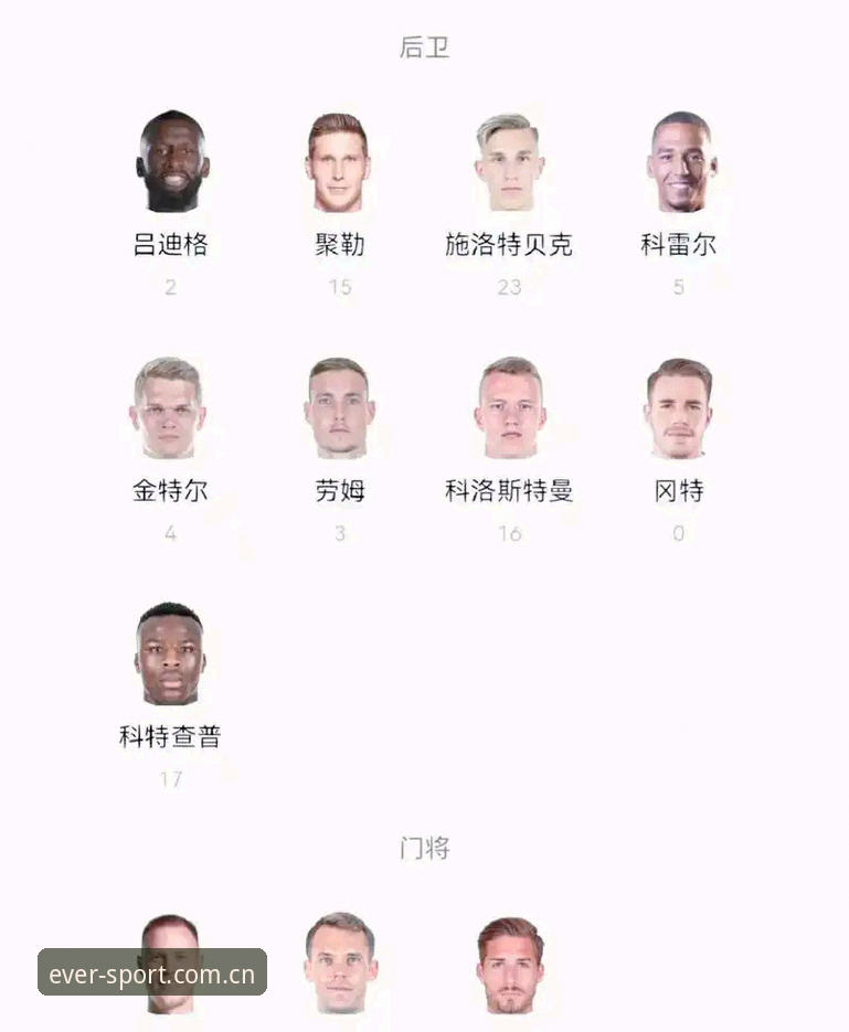 掌握德国队世界杯名单解读的实用技巧——从四季体育平台看诺伊尔回归与新人崛起