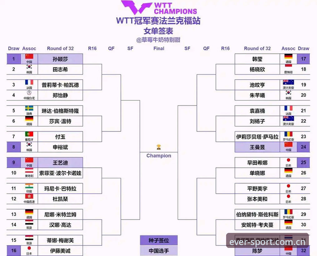 2026法网女单观赛指南：在四季体育平台追踪中国金花精彩表现